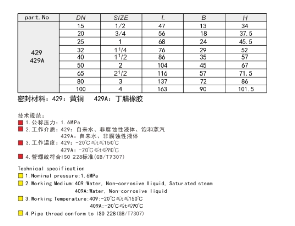 J9集团阀门黄铜止回阀技术参数