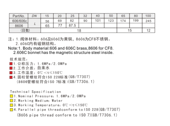 J9集团阀门黄铜过滤器外形链接尺寸