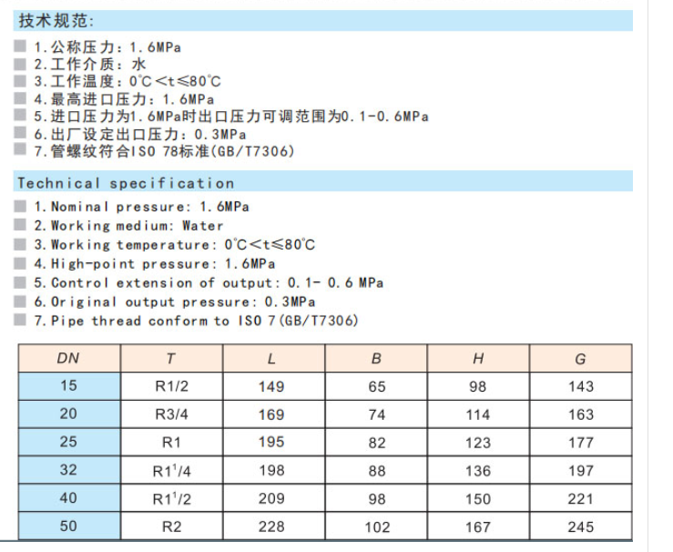 J9集团阀门黄铜可调式减压阀技术参数