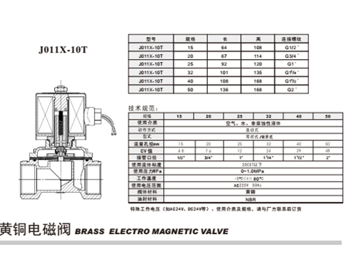 J9集团黄铜电磁阀参数