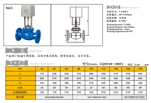 J9集团电动二通阀技术参数