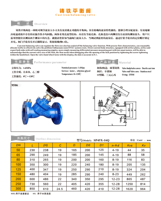 J9集团平衡阀技术参数