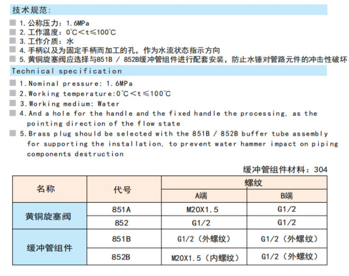 J9集团黄铜旋塞阀技术参数