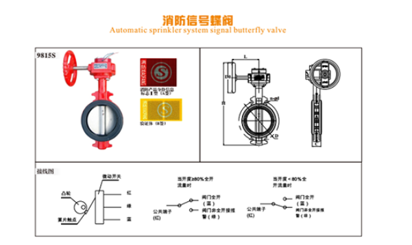J9集团消防型号蝶阀结构图
