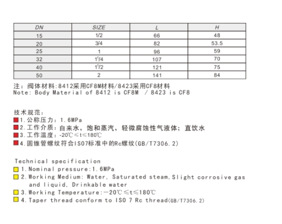 J9集团不锈钢止回阀技术参数图