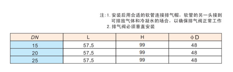J9集团黄铜自动排气阀B725X-16T尺寸图