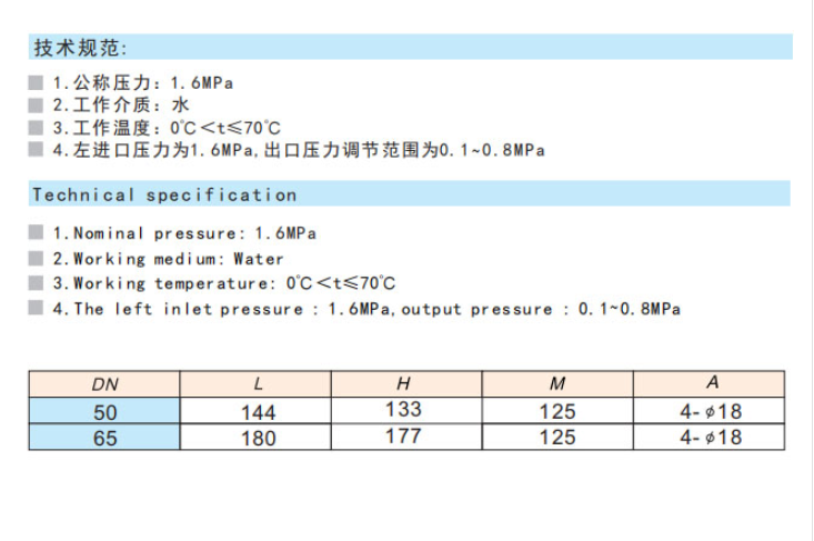 J9集团黄铜活塞式可调减压阀技术参数