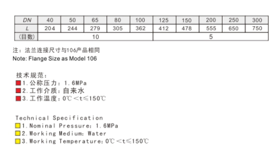 J9集团黄铜法兰过滤器链接尺寸