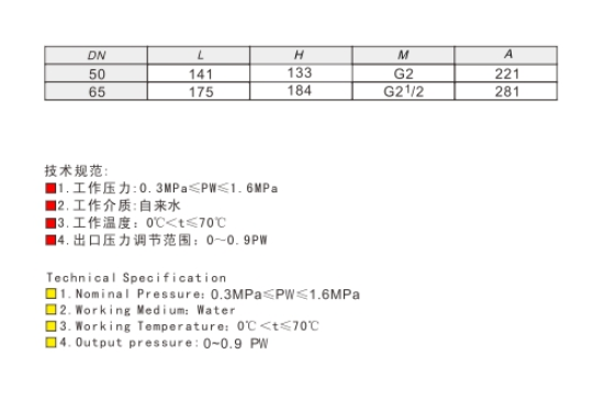 J9集团黄铜活塞式可调减压阀参数