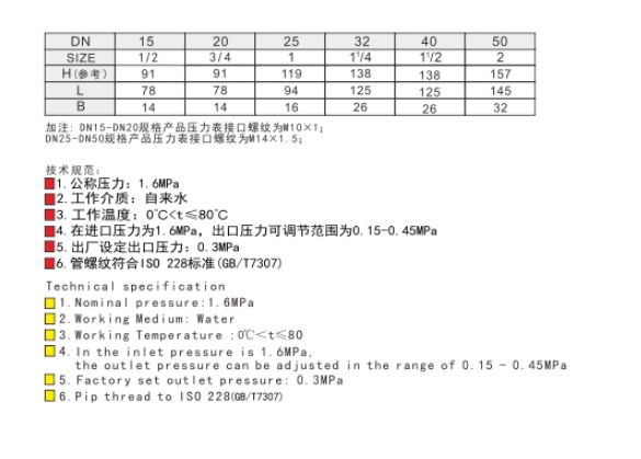 J9集团黄铜过滤型减压阀尺寸图