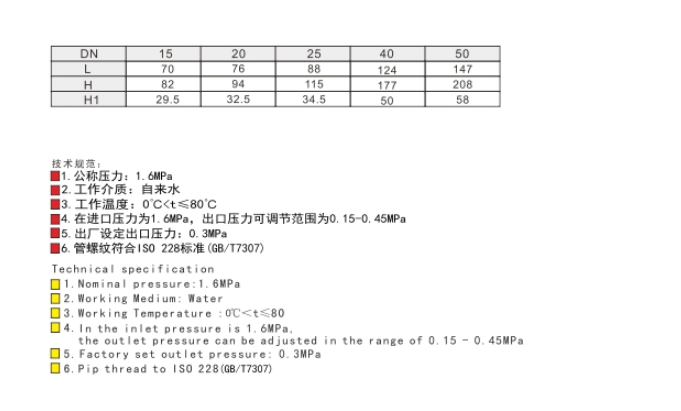 J9集团黄铜可调式减压阀尺寸图