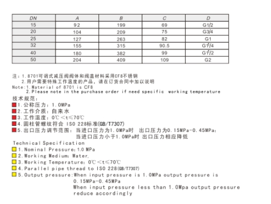 J9集团可调式减压阀701/870链接尺寸