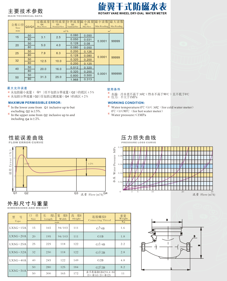 J9集团旋翼干式防磁水表技术参数