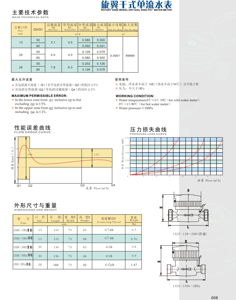 J9集团旋翼干式单流水表技术参数