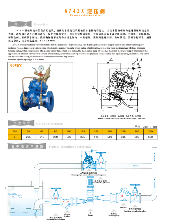 J9集团缓闭式止回阀参数图