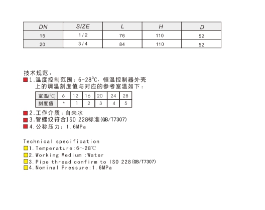 J9集团控制阀技术参数图