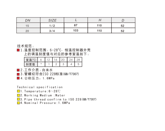 J9集团控制阀737A技术参数图