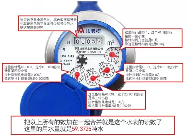 J9集团水表看吨数方法