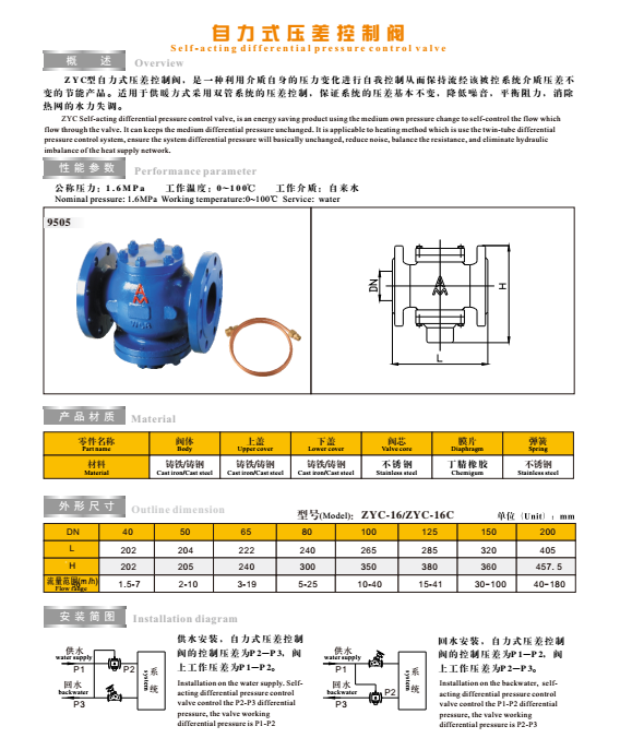 J9集团自力式压差控制阀技术参数图