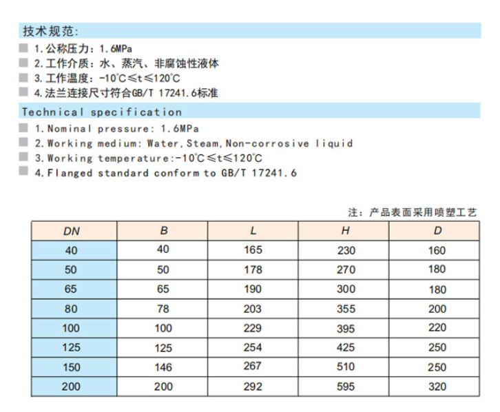 J9集团铁制法兰暗杆闸阀结构图
