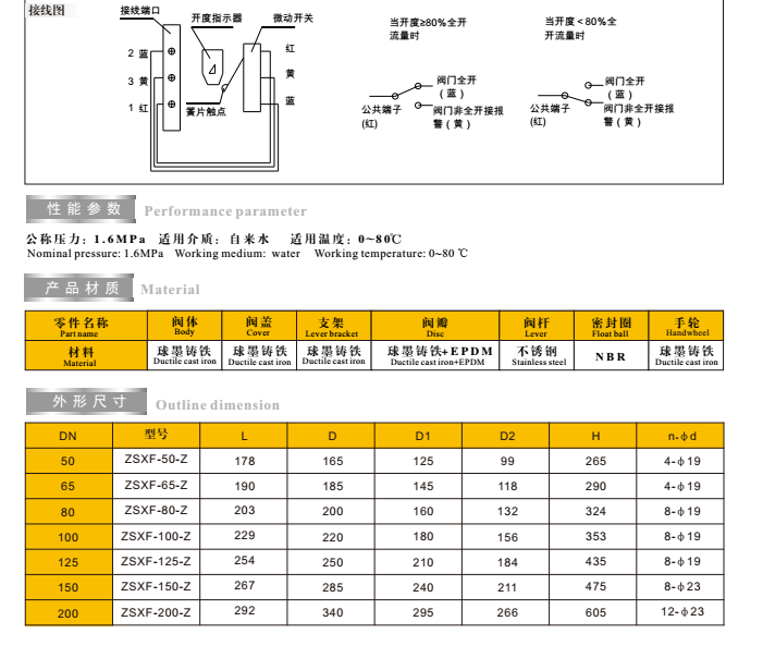 J9集团消防信号闸阀技术参数图