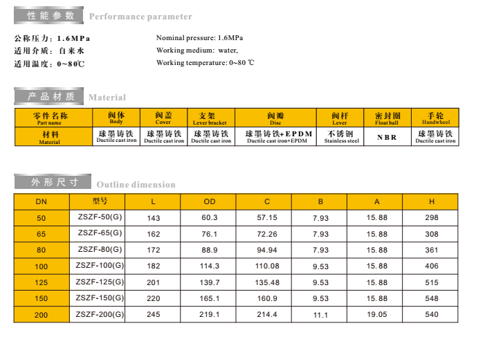 J9集团沟槽式消防闸阀链接尺寸