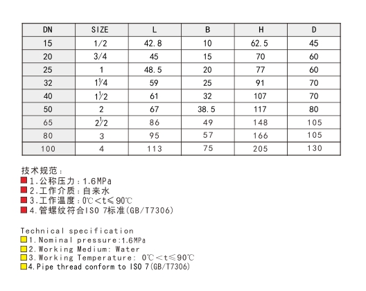 J9集团黄铜闸阀169链接尺寸