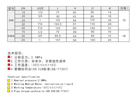 J9集团黄铜过滤器球阀链接尺寸