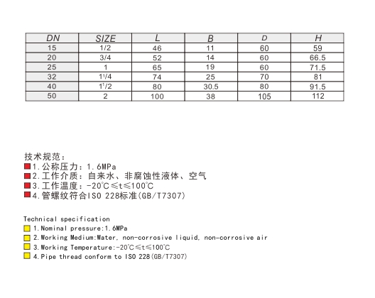 J9集团黄铜截止阀306链接尺寸