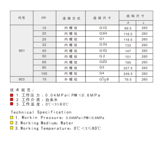 J9集团黄铜丝口浮球阀尺寸图