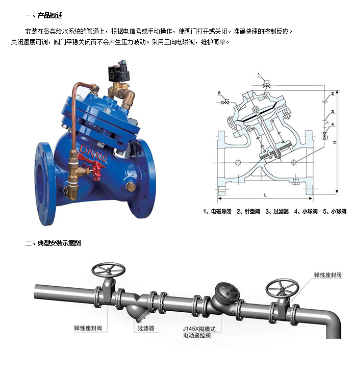 J9集团隔膜式电动遥控阀参数图