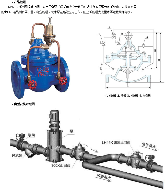 J9集团阻流止回阀LH45X技术参数