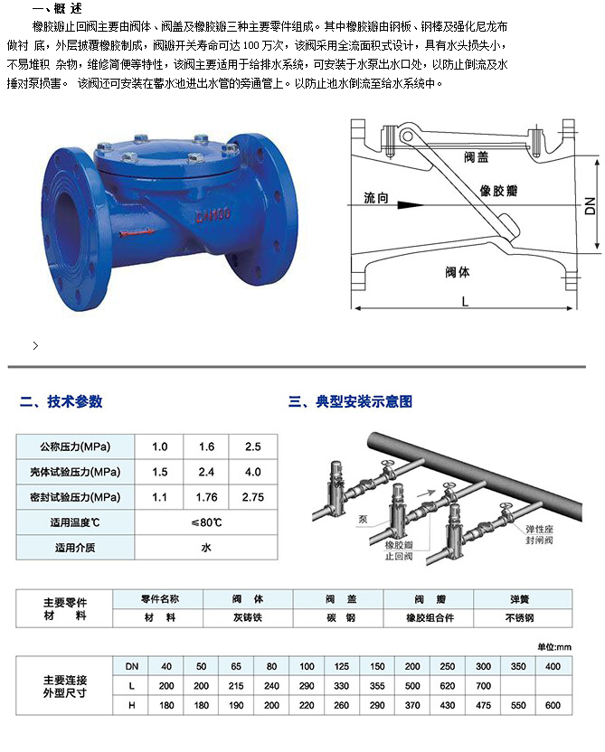 J9集团HC44X橡胶瓣止回阀技术参数图