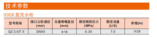 J9集团直流⽔枪参数