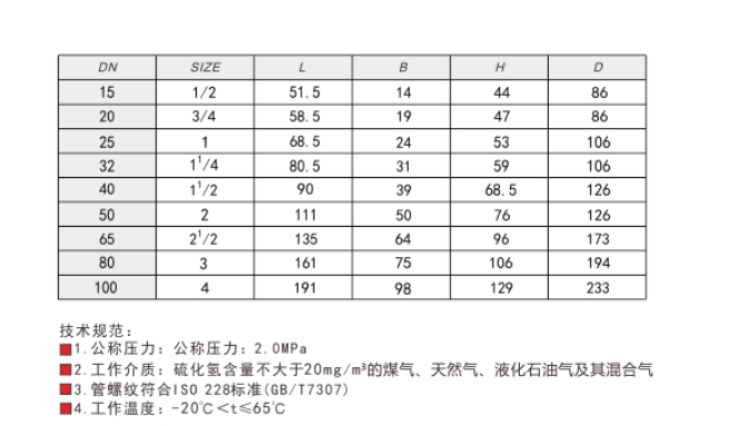 J9集团黄铜燃气球阀208A 链接尺寸