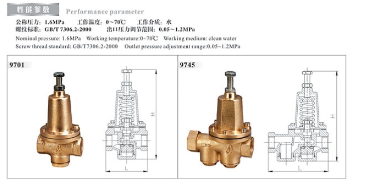 J9集团可调式减压阀9745/9701