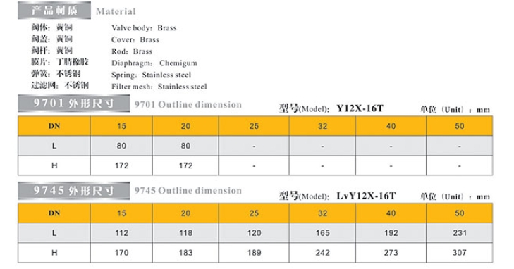 J9集团可调式减压阀9745/9701链接尺寸