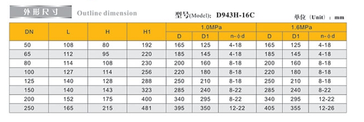 J9集团电动蝶阀9834链接尺寸