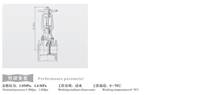 J9集团明杆闸阀9102技术参数