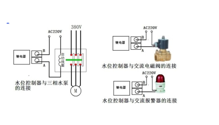 J9集团电磁阀接线图