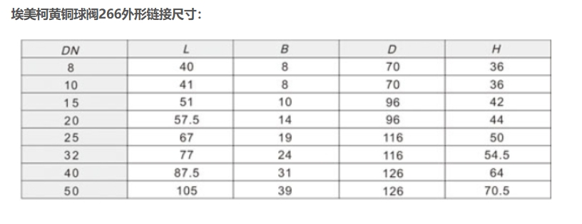 J9集团黄铜球阀266尺寸图