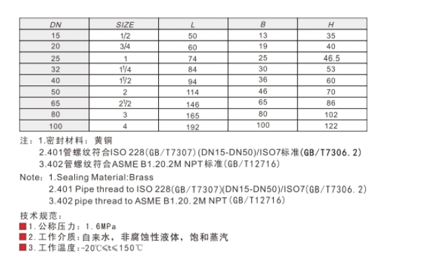 J9集团止回阀401尺寸参数