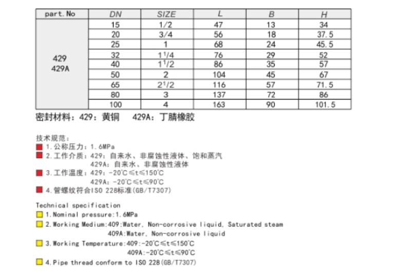 J9集团止回阀429尺寸参数