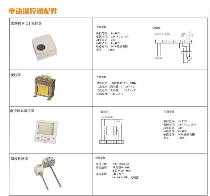 J9集团流量调节电动温控阀9623电动配件
