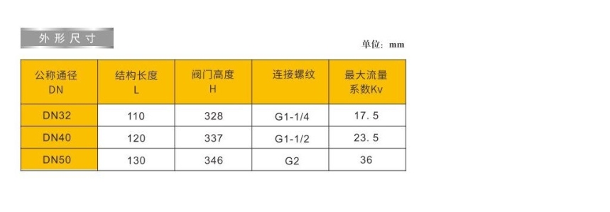 J9集团流量调节电动温控阀9623外形尺寸